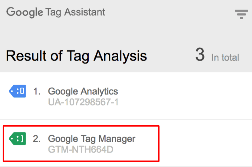 Google tag analysis